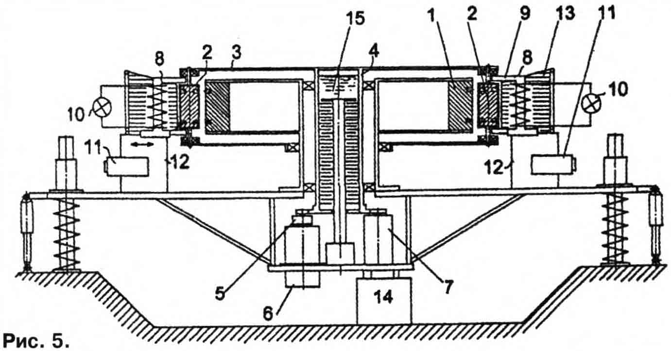 Как сделать вечный двигатель - генератор Серла