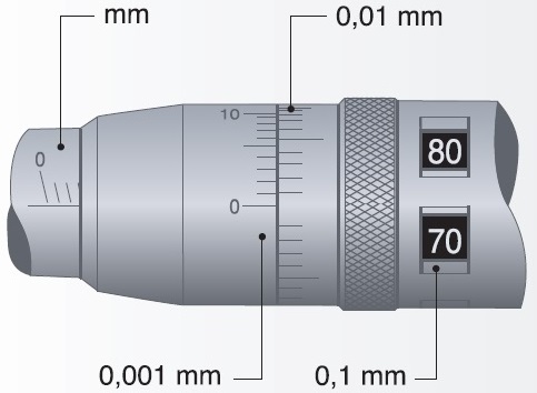 как измерять микрометром Теса Мастер, как выставить на ноль
