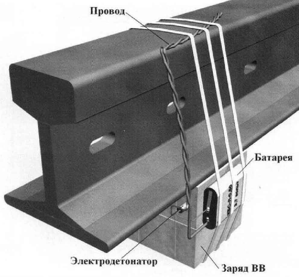 Партизанская война Колесный замыкатель КЗ ВОВ 1941-1945 гг.