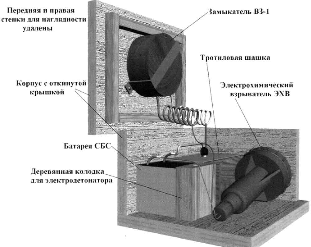 Самая популярная мина советских партизан МЗД-5 во время ВОВ