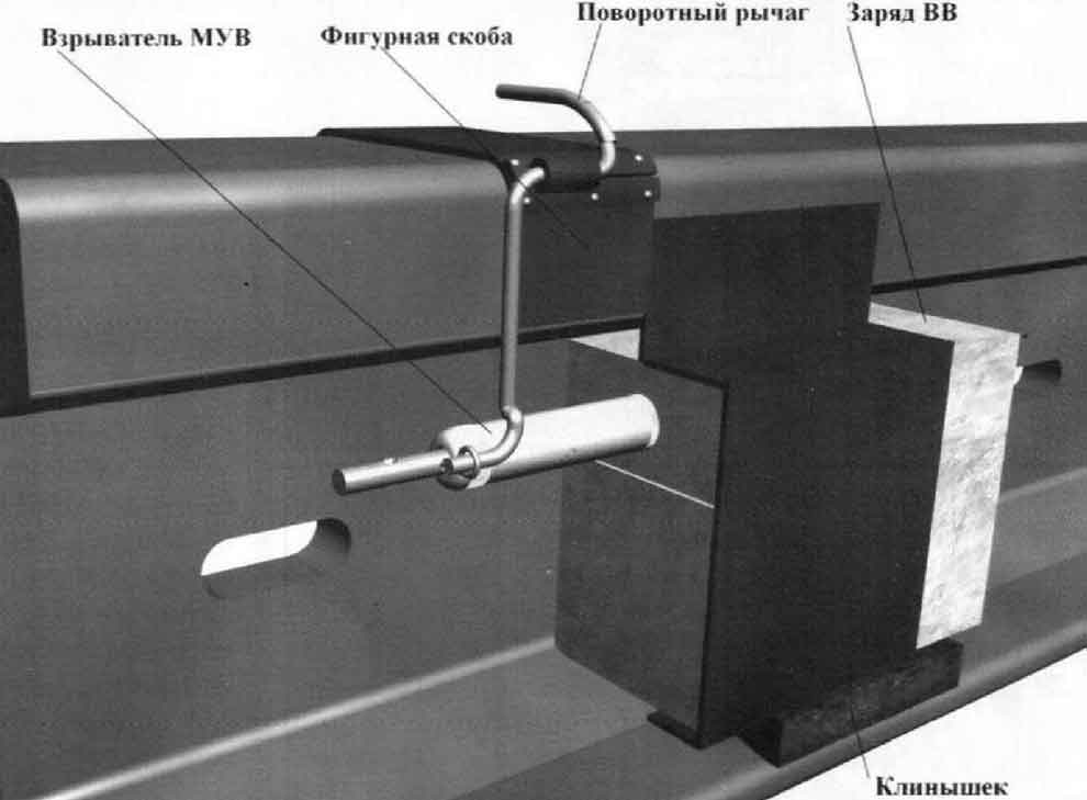 Рычажная мина, партизанская война против немецко-фашистских оккупантов