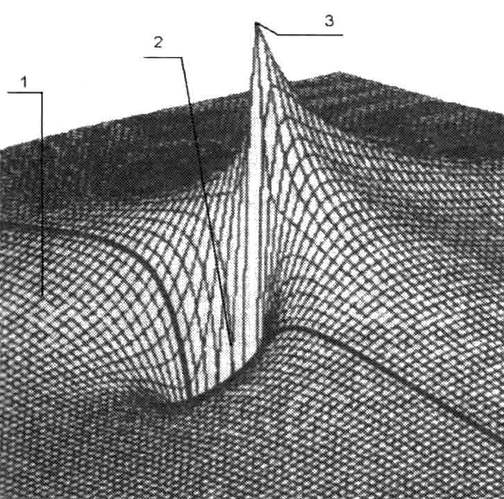 Фрагмент физического интерференционного гравитационного поля Вселенной