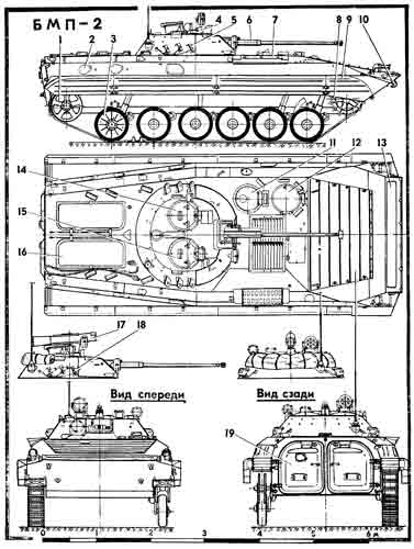 Чертежи советской БМП-2 военная машина